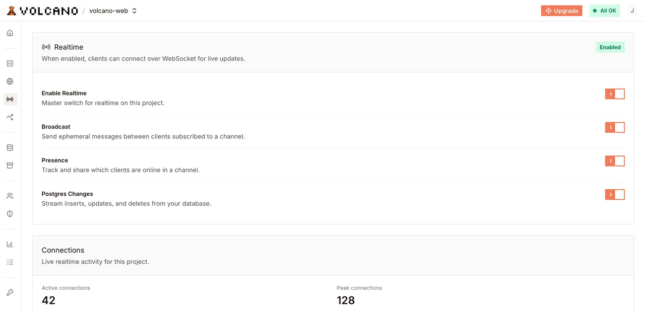 Realtime settings with change streams, broadcast and presence enabled